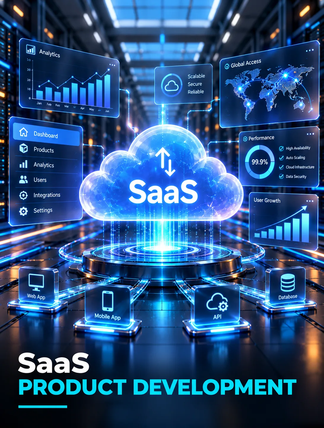SaaS Product Development — Big Impact Global